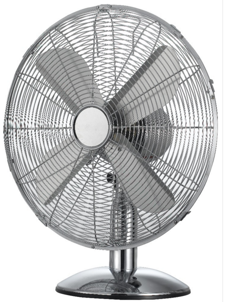 Electric Fans 